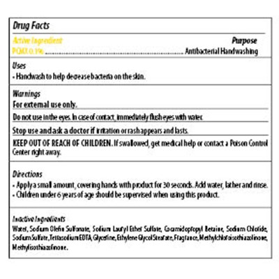 Active Ingredient - OTC Active Ingredient